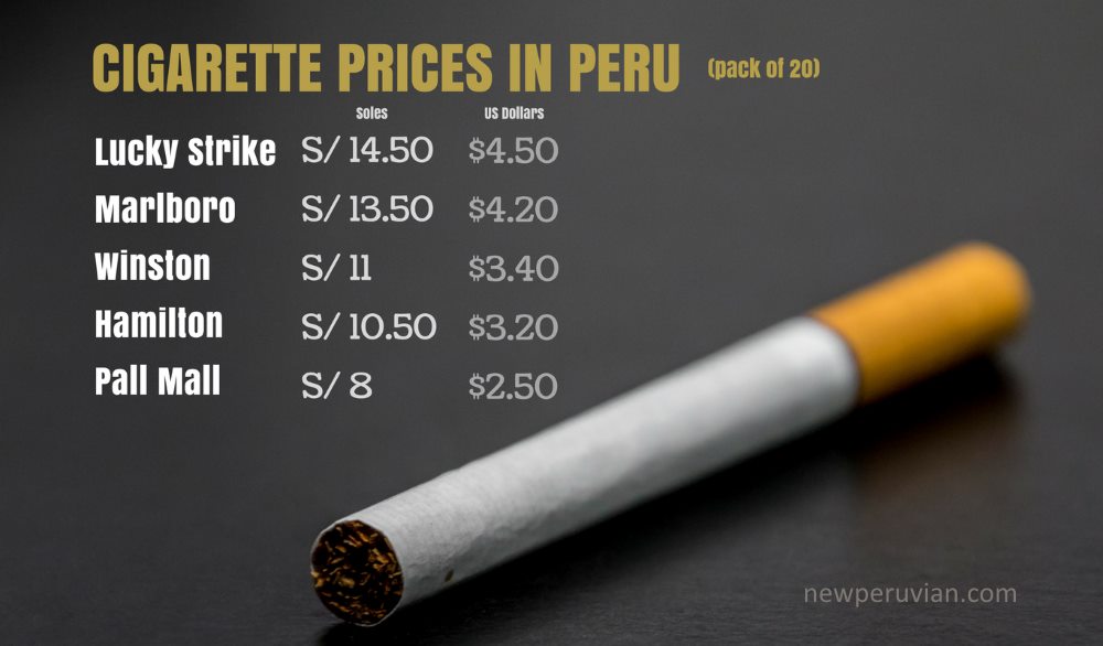 Smoking Cigarettes in Peru: Prices, Laws, E-Cigs and More