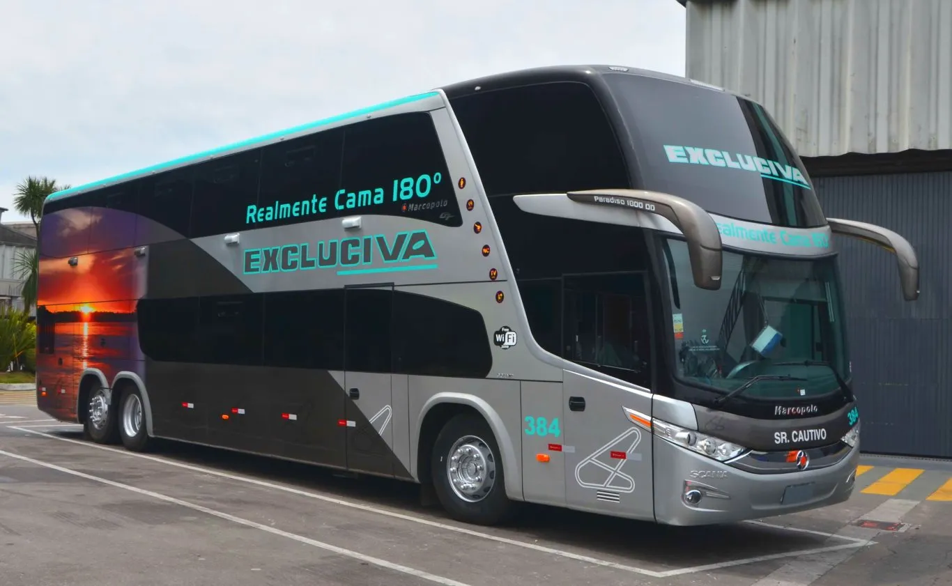 Bus Companies in Peru: Civa