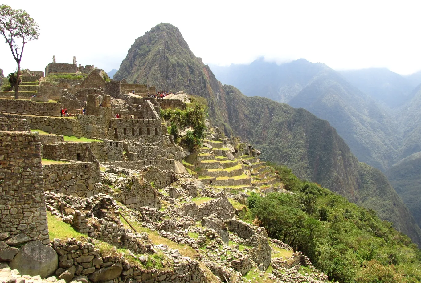Machu Picchu Altitude