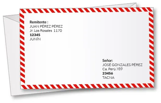 Peru postal code location