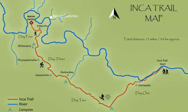 Inca Trail Map and Elevation Profile
