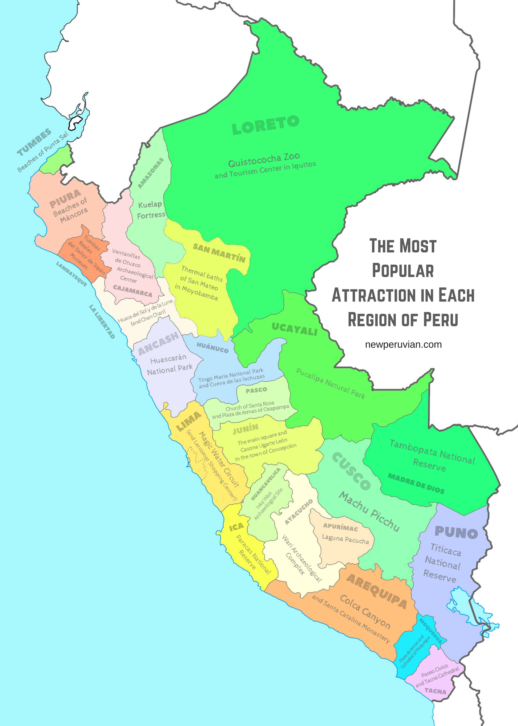 tourism statistic in peru